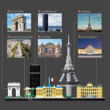 Imagem de Conjunto de blocos de construção JXRLMB Paris Skyline com Torre Eiffel 3680 unidades