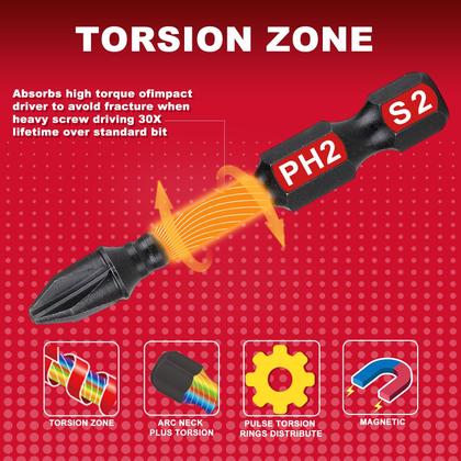 Imagem de Conjunto de brocas de chave de fenda GEINXURN Impact Tough, pacote com 30 unidades com suporte