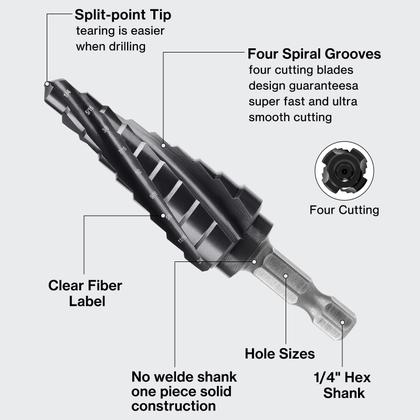 Imagem de Conjunto de brocas Step Drill Lytool M35 em aço cobalto de 3 peças 1/8-7/8