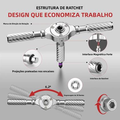 Imagem de Conjunto De Chave De Fenda Magnética 24/40/66 Em 1 Com Cabo T Destacável Para Móveis, Eletrônicos E