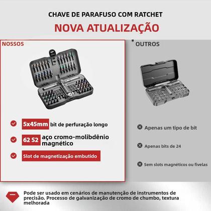 Imagem de Conjunto De Chave De Fenda Magnética 24/40/66 Em 1 Com Cabo T Destacável Para Móveis, Eletrônicos E