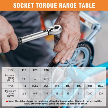 Imagem de Conjunto de chaves de torque pequenas de 13 peças (3-25 Nm), clique de acionamento de 1/4", chave de torque de dupla direção de 72 dentes, chave de torque de bicicleta de alta precisão de  3% com brocas de soquete, kit de ferramentas profissional para bicicletas e motocicletas