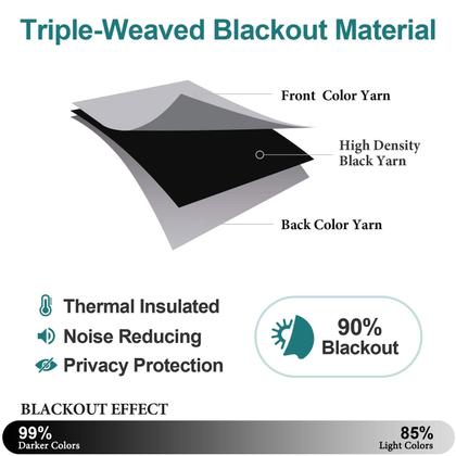 Imagem de Conjunto de cortinas Blackout ChrisDowa, 229 cm de comprimento, 2 painéis, cinza claro