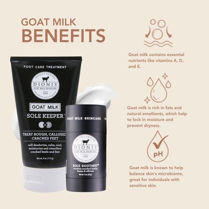 Imagem de Conjunto de cuidados com os pés Dionis Goat Milk Sole Keeper & Soother 120 ml