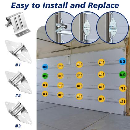 Imagem de Conjunto de dobradiças para rolos de porta de garagem Lounsweer 117 unidades de nylon