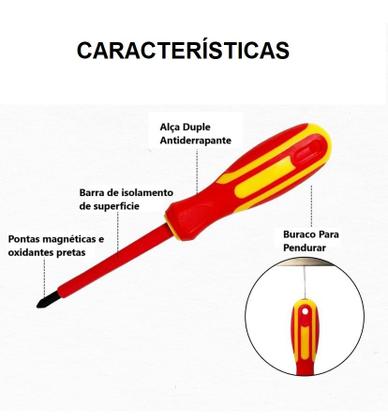 Imagem de Conjunto de Ferramenta de Chaves Fenda e Philips 6 peças Shark Blue