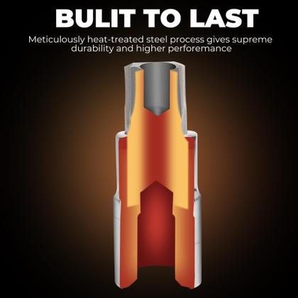 Imagem de Conjunto de ferramentas MULWARK 64 peças Torx Sockets S2 Cr-V Steel