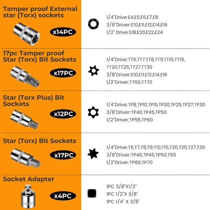 Imagem de Conjunto de ferramentas MULWARK 64 peças Torx Sockets S2 Cr-V Steel