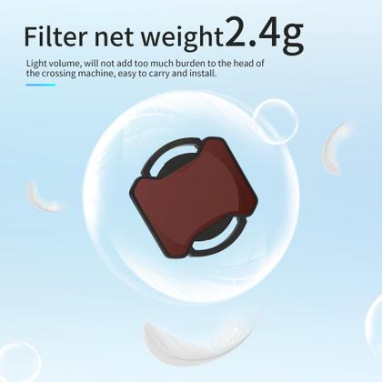Imagem de Conjunto de filtros ND RCGEEK para câmera DJI Avata 2 (CPL, UV, ND8)
