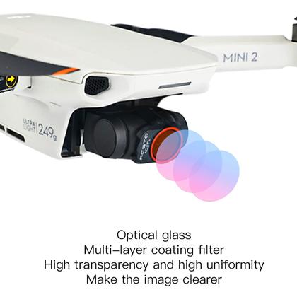Imagem de Conjunto de filtros ND RCGEEK para DJI Mavic Mini 4K/2/SE com acessórios