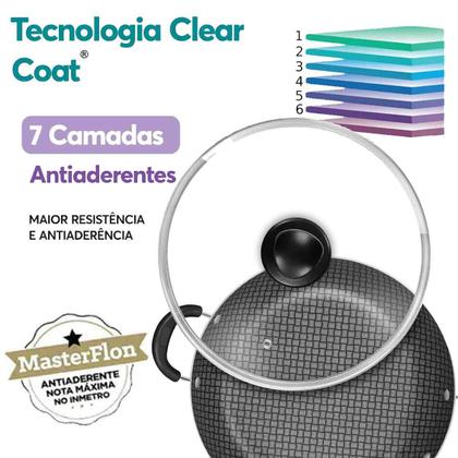 Imagem de Conjunto De Frigideiras Antiaderente Clear Coat Com Tampa De Vidro 3 Peças Patolux