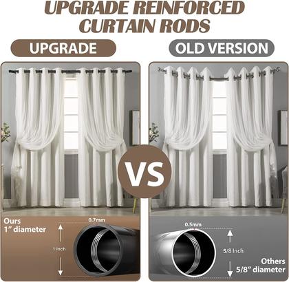 Imagem de Conjunto de hastes de cortina dupla YeyeBest 168 a 366 cm Metal Black