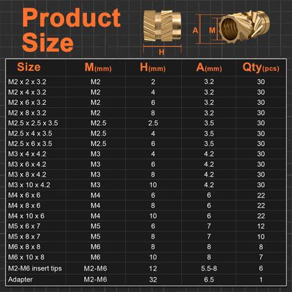 Imagem de Conjunto de insertos roscados INCLY 440 unidades com ponta de solda e adaptador