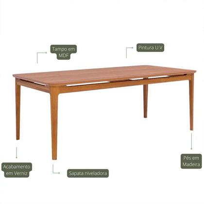 Imagem de Conjunto de Mesa 8 Cadeiras Tampo MDF com Assento Estofado Baoba Cimol