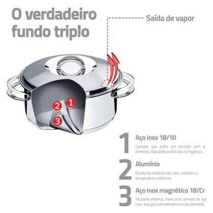Imagem de Conjunto de Panelas Solar 65510200 6 Peças Inox Fundo Triplo