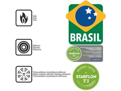 Imagem de Conjunto de Panelas Tramontina Turim 