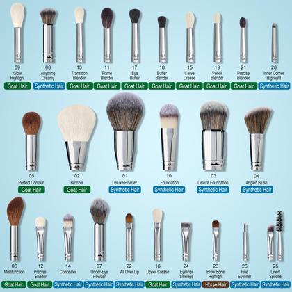 Imagem de Conjunto de pincéis de maquiagem Bueart Design 26 unidades com cabelo de cabra real