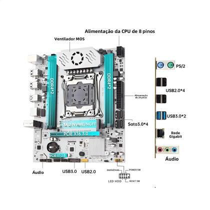Imagem de Conjunto De Placa Mãe X99 LGA 2011-3 Kit Com CPU Xeon E5 2650 V4 16GB De RAM DDR4 ECC SSD NVME M.2