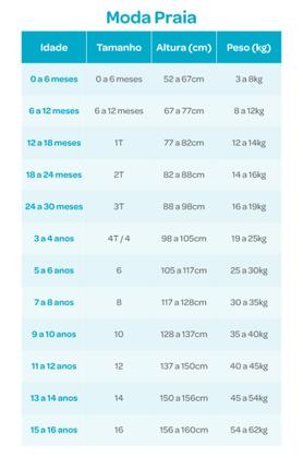 Imagem de Conjunto de Proteção Solar Floral 2686379