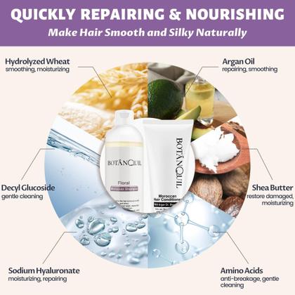 Imagem de Conjunto de shampoo e condicionador sem sulfato com manteiga de karité para cabelos cacheados, secos e danificados, óleo marroquino e óleo de argan, shampoo, produtos para cabelo, condicionador de viagem, hidratante, hidratante e antifrizz