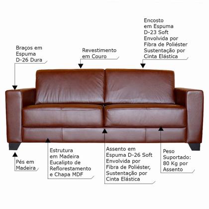 Imagem de Conjunto de Sofá 2 e 3 Lugares Sala de Estar Estocolmo Couro Caramelo - Gran Belo