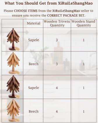 Imagem de Conjunto de Trivet de Madeira FONYICK - Design de Árvore de Natal em Beechwood