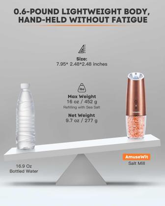 Imagem de Conjunto elétrico de moedor de sal e pimenta AmusEwit w/ Light