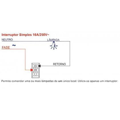 Imagem de Conjunto Fame Evidence Sem Placa Módulo Simples 16A 3891 Branco 487252