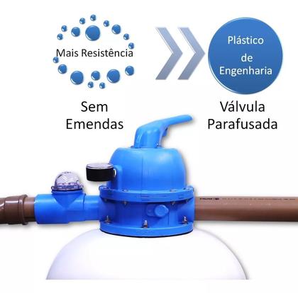 Imagem de Conjunto Filtro FM-75 e Motobomba BMC-150 1,5 CV Monofásica Para Piscinas até 176.000 Mil Litros - Sodramar