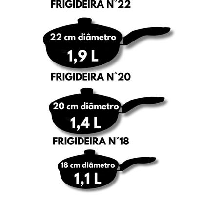 Imagem de Conjunto Frigideira Funda Rotoprint C Tampa 3 Peças 18 20 22