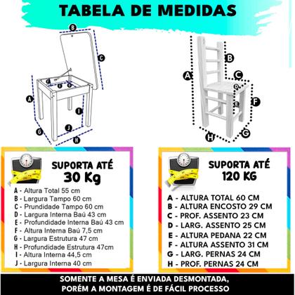 Imagem de Conjunto Infantil De Mesa Com Bau+2 Cadeira Colorida