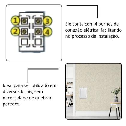 Imagem de Conjunto Interruptor Bipolar Simples 1 Tecla Sobrepor Branco
