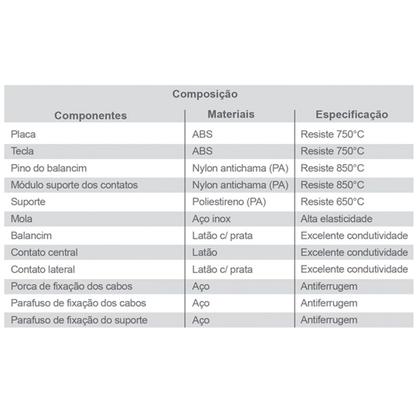 Imagem de Conjunto Interruptor Paralelo Vertical Slim 10a 250v Ilumi
