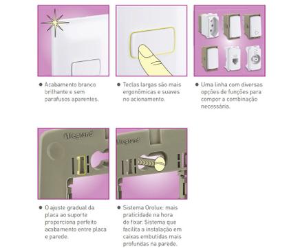 Imagem de Conjunto Interruptor Simples Duplo Com Tomada 10A Pial Zeffia