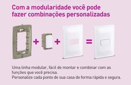 Imagem de Conjunto Interruptor Simples Duplo Com Tomada 10A Pial Zeffia