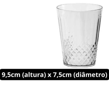 Imagem de Conjunto Jarra com 4 Copos Acrílico