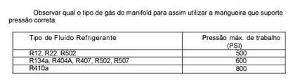 Imagem de Conjunto Manifold Gás R134A R22 R404 R407 Ar Split Geladeira