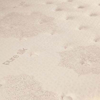 Imagem de Conjunto Memolatex SOLTEIRO - Molas - 088x188