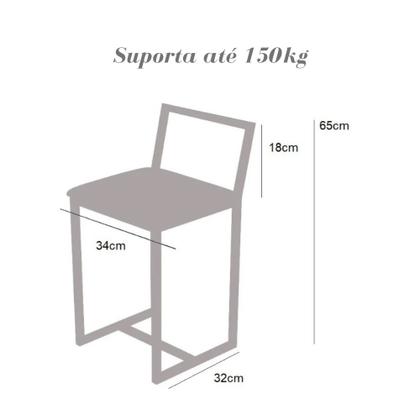 Imagem de Conjunto Mesa Redonda Branca 4 Cadeiras Pequena Imbuia Industrial Black