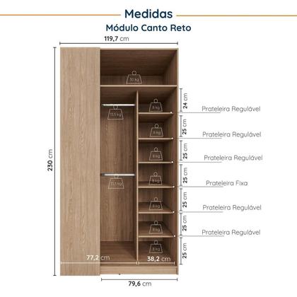 Imagem de Conjunto Modulado Infantil 2 Peças com 4 Portas 2 Gavetas com Nichos e Sapateira Joy Kids CabeCasa MadeiraMadeira Verde/Avena