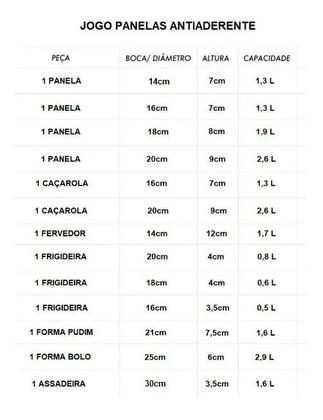 Imagem de Conjunto Panelas 13 Peças Antiaderente Teflon Tampa Vidro - Vermelho