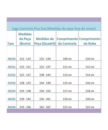 Imagem de Conjunto Plus Size Linda Gestante Camisola de Alcinha Coração com Robe Pós Parto