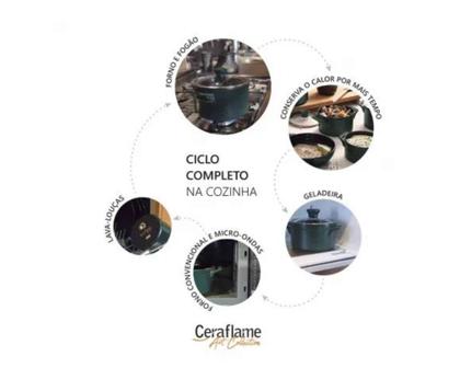 Imagem de Conjunto Premiere Joy 5 Peças Matte Ceraflame