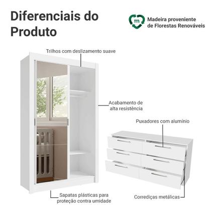 Imagem de Conjunto Quarto Infantil com Guarda Roupa 2 Portas com Espelho e Cômoda Madesa