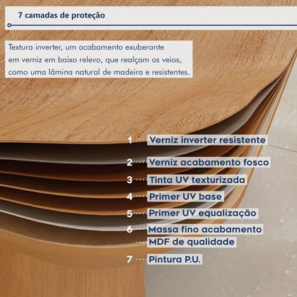 Imagem de Conjunto Sala de Jantar 4 Lugares Retangular Tampo MDF Mesa Bold com Cadeiras Pés Madeira Jade