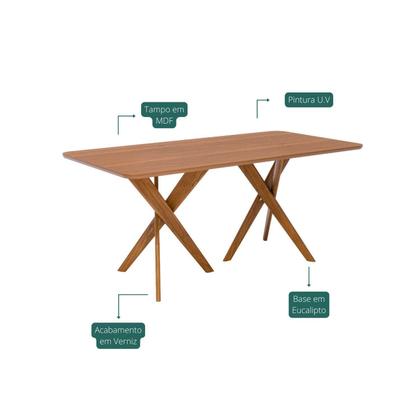 Imagem de Conjunto Sala de Jantar Cacau 180cm sem Vidro com 6 Cadeiras Palmas