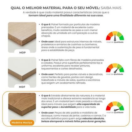 Imagem de Conjunto Sala de Jantar Madeira Maciça 6 Lugares Tampo sem Vidro Cadeira Miami