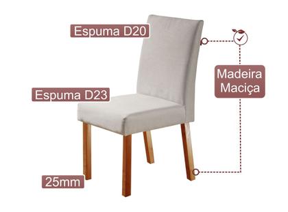 Imagem de Conjunto Sala de Jantar Retangular 4 Cadeiras Estofadas Modernas - Tampo MDF Vidro Colado de Fábrica e Canto Arredondado