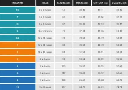 Imagem de Conjunto Verão Masculino Boys Roar Some Little Bro