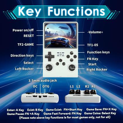 Imagem de Consola de jogos portátil Hedlaoy R40S Pro 30000 Games 256 GB